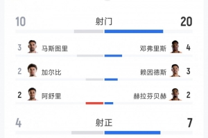 掘金VS热火_在线免费直播_全场录像_赛事动态