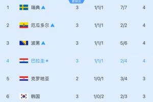 NBA热火VS湖人直播_免费在线观看_比赛视频回放