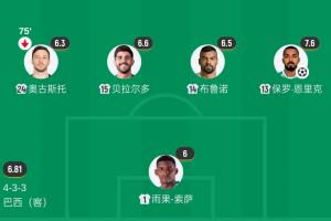 比利时vs阿根廷_高清免费直播_无插件在线观看入口