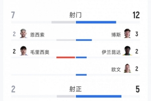 在线观看世界杯低韵直播_无插件免费观看
