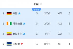 NBA快船vs掘金_在线免费观看_免费视频录像回放