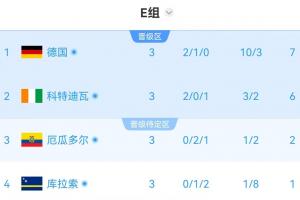 免费观看湖北青年星vs贵州贵阳竞技直播_无插件在线免费观看