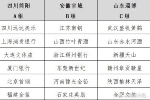 摩洛哥VS克罗地亚直播_在线观看_免费录像回放_赛事前瞻