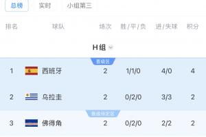 中乙南通海门珂缔缘vs上海海港富盛经开_高清直播_无插件在线观看