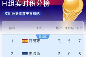 美国U17男篮VS法国U17男篮直播_免费观看_实时比分_赛后总结