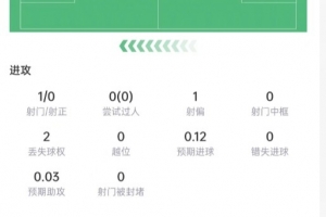 最新NBA凯尔特人vs湖人直播_无插件免费在线观看