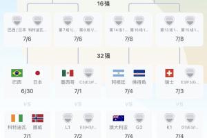 马刺vs灰熊_免费直播入口_全场录像回放