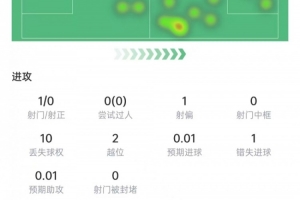 荷兰VS德国_高清直播_无插件在线观看