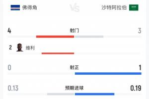 最新勇士VS雄鹿直播_无插件免费在线观看