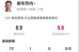 德布劳内本场7射2正进1球 4关键传球+8vs抗3成功 获评8.9分直播_在线观看_免费录像回放_赛事前瞻