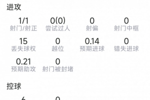 中乙上海赛更达VS大连英博B队_在线免费观看_免费视频录像回放