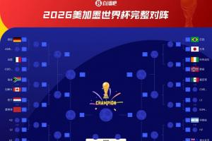 NBA国王vs太阳直播_免费高清观看_首发阵容_战术解读