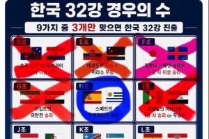 心态爆炸！韩国网友：全世界针vs我们 收拾行李回家 要被扔鸡蛋了_在线直播_免费高清观看_进球集锦