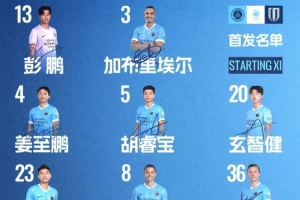 威利普vs科廷大学直播_免费高清观看_首发阵容_战术解读