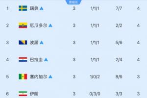 今日世界杯稳定直播_免费在线免费观看