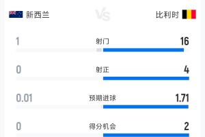 U17男篮世界杯加拿大U17男篮VS立陶宛U17男篮_高清直播_无插件在线观看