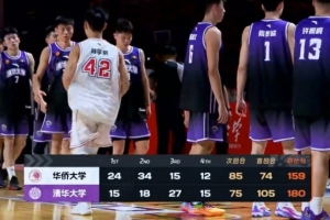 新西兰U17男篮VS土耳其U17男篮直播_高清无插件观看入口