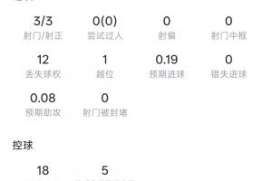 免费观看NBA快船vs篮网直播_无插件在线免费观看