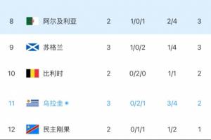 NBA火箭VS马刺在线直播_免费高清直播