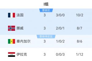 WNBA拉斯维加斯王牌VS芝加哥天空直播_免费在线观看_比赛视频回放