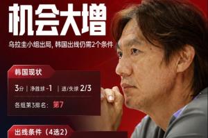 世界杯高要求直播_免费观看入口_赛后录像回放