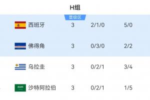 今晚多伦多节奏VS华盛顿神秘人直播_免费高清无插件观看