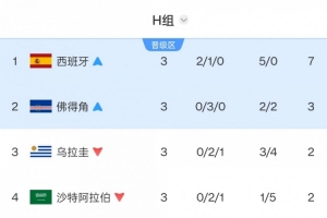 免费观看贝林厄姆比赛直播_无插件在线免费观看