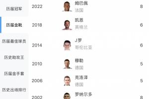 免费观看世界杯嘉宾直播_无插件在线免费观看