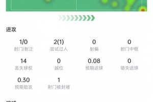世界杯乌拉圭vs西班牙_在线直播_免费高清观看_进球集锦