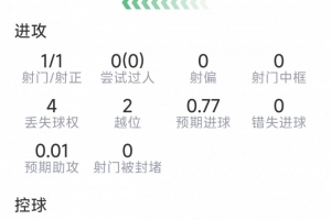 免费观看西班牙VS厄瓜多尔直播_无插件在线免费观看