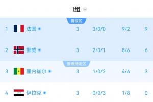 NBA太阳VS国王直播_无插件在线免费观看
