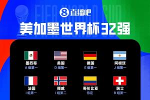 世界杯32强出炉29席：克罗地亚出线，韩国、伊朗待定