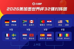 今晚世体：上半区是“欧洲杯”下半区是“美洲杯”，英阿VS太迷人直播_免费高清无插件观看