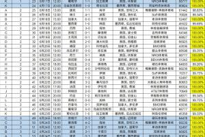 免费观看世界杯理性直播_无插件在线免费观看