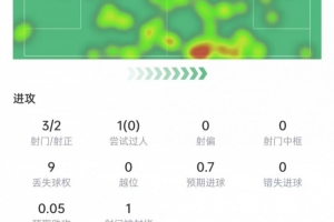 世界杯佛得角VS沙特阿拉伯_免费视频直播_高清无插件观看