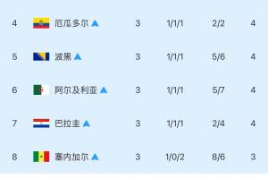 德国VS美国直播_免费在线观看_比赛视频回放