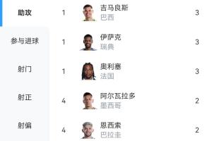 欧冠直播_免费观看入口_赛后录像回放