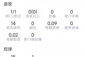世界杯直播_无插件在线免费观看