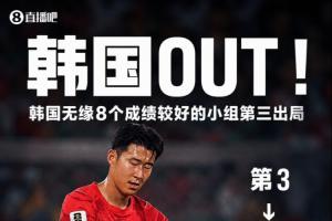 最新世界杯高才直播_无插件免费在线观看