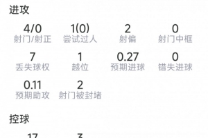 曼都拉VS金斯利西部直播_无插件在线免费观看