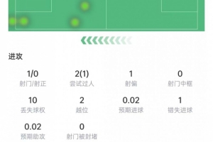 勇士vs国王直播_免费高清观看_首发阵容_战术解读