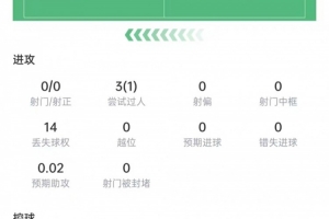 湖人vs马刺_高清免费直播_无插件在线观看入口