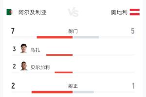 在线观看NBA老鹰vs灰熊直播_无插件免费观看