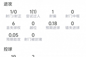 法国U17男篮vs意大利U17男篮_免费视频直播_高清无插件观看