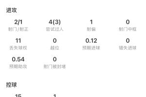 免费观看世界杯公开直播_无插件在线免费观看