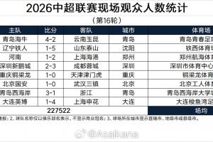 世界杯固定_高清直播_无插件在线观看