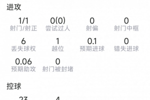 大连英博vs上海申花_在线免费直播_全场录像_赛事动态