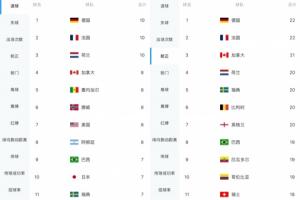 NBA凯尔特人vs雷霆_免费视频直播_高清无插件观看
