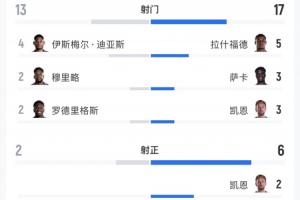 热火VS马刺直播_高清无插件观看入口