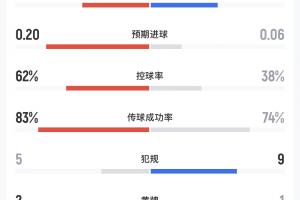 中乙北京理工VS泰安天贶_高清免费直播_无插件在线观看入口